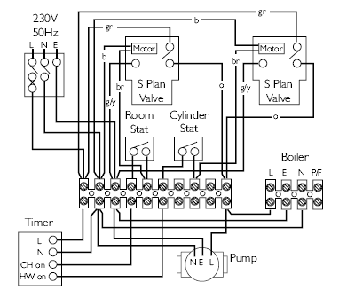Central Heating Wiring Diagrams